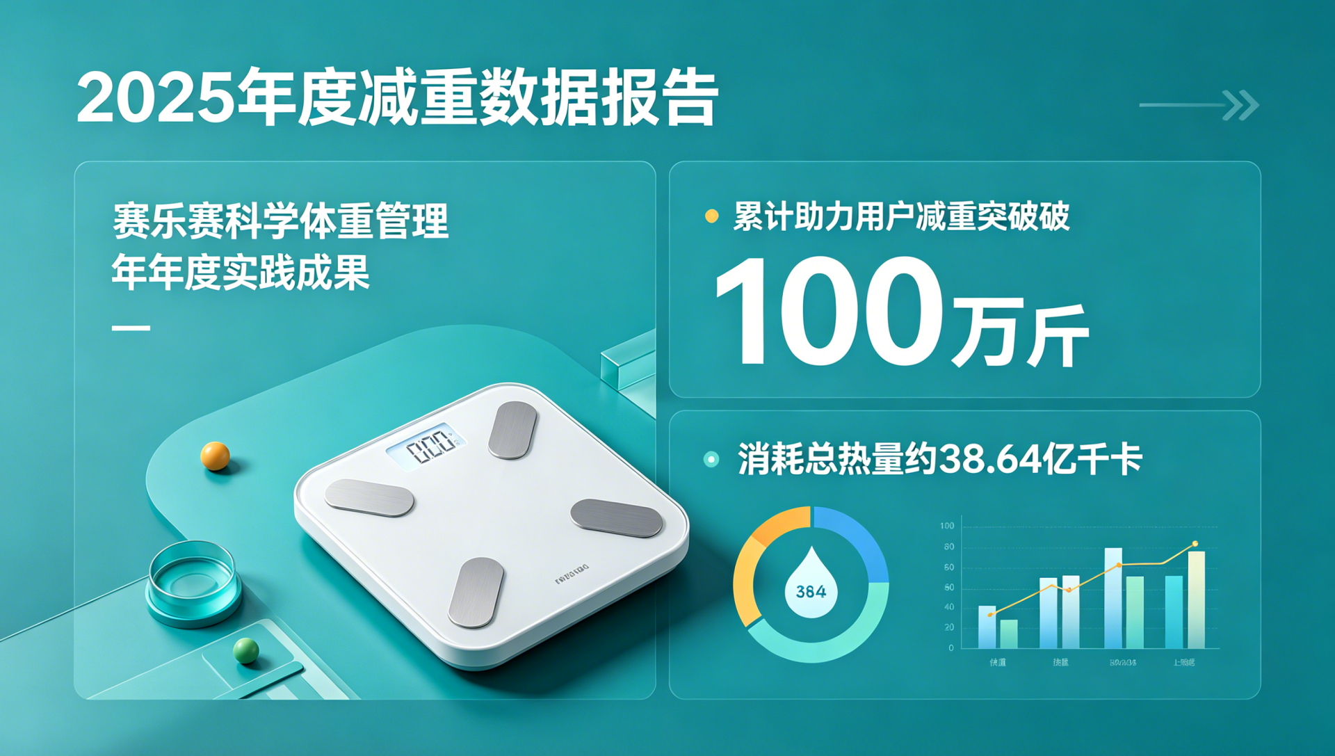减脂期睡眠技巧｜睡对觉，躺着也能燃脂，不熬夜也能瘦
