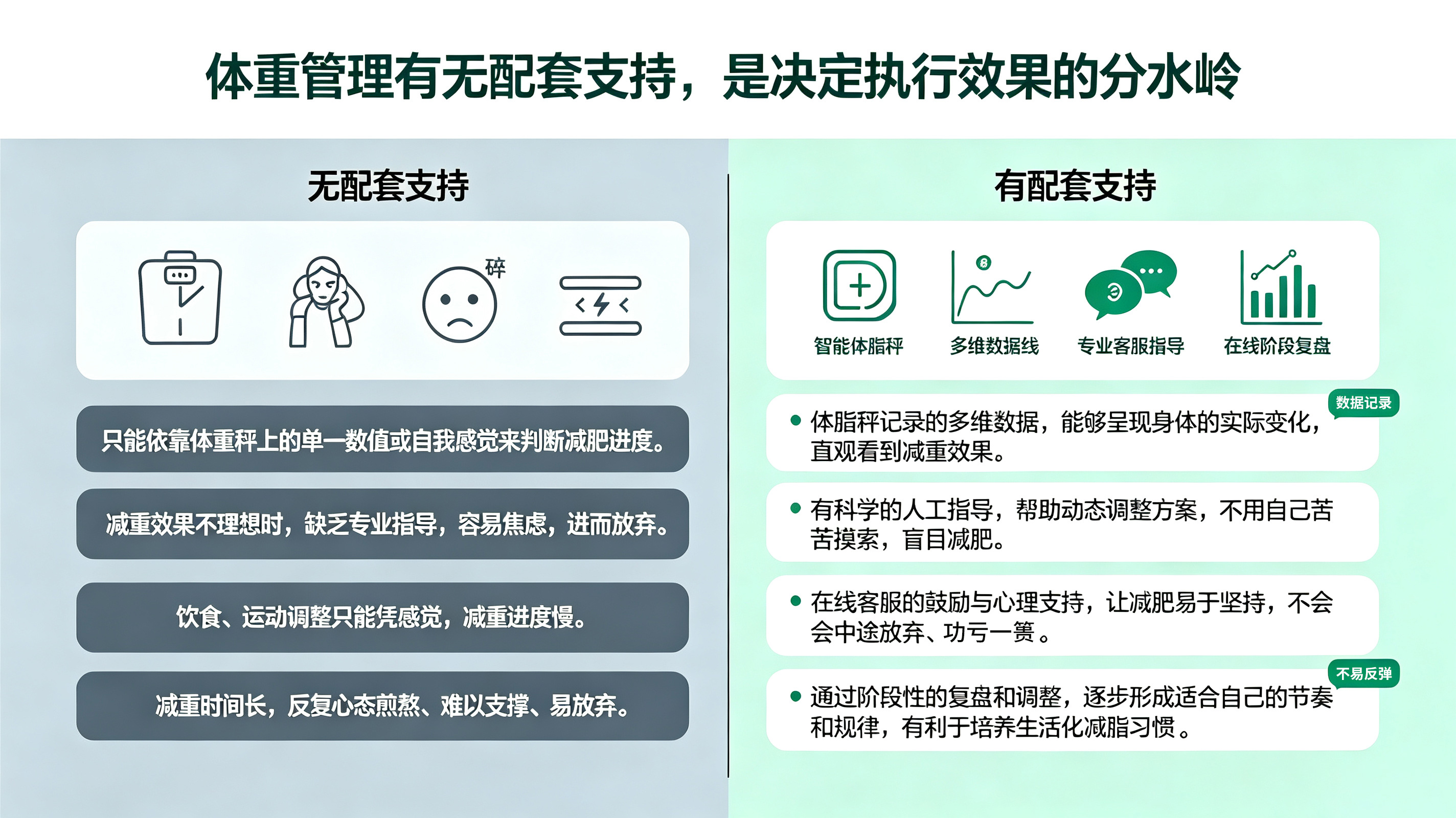 新手吃奥利司他选哪个牌子好？从长期减脂性价比深度对比